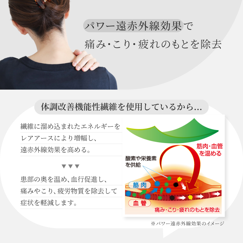 メディカルアースブランケット メディカルアースブランケット ｜ ノイフルス卸専門